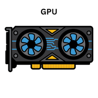 GPU