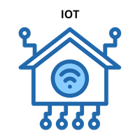 IOT
